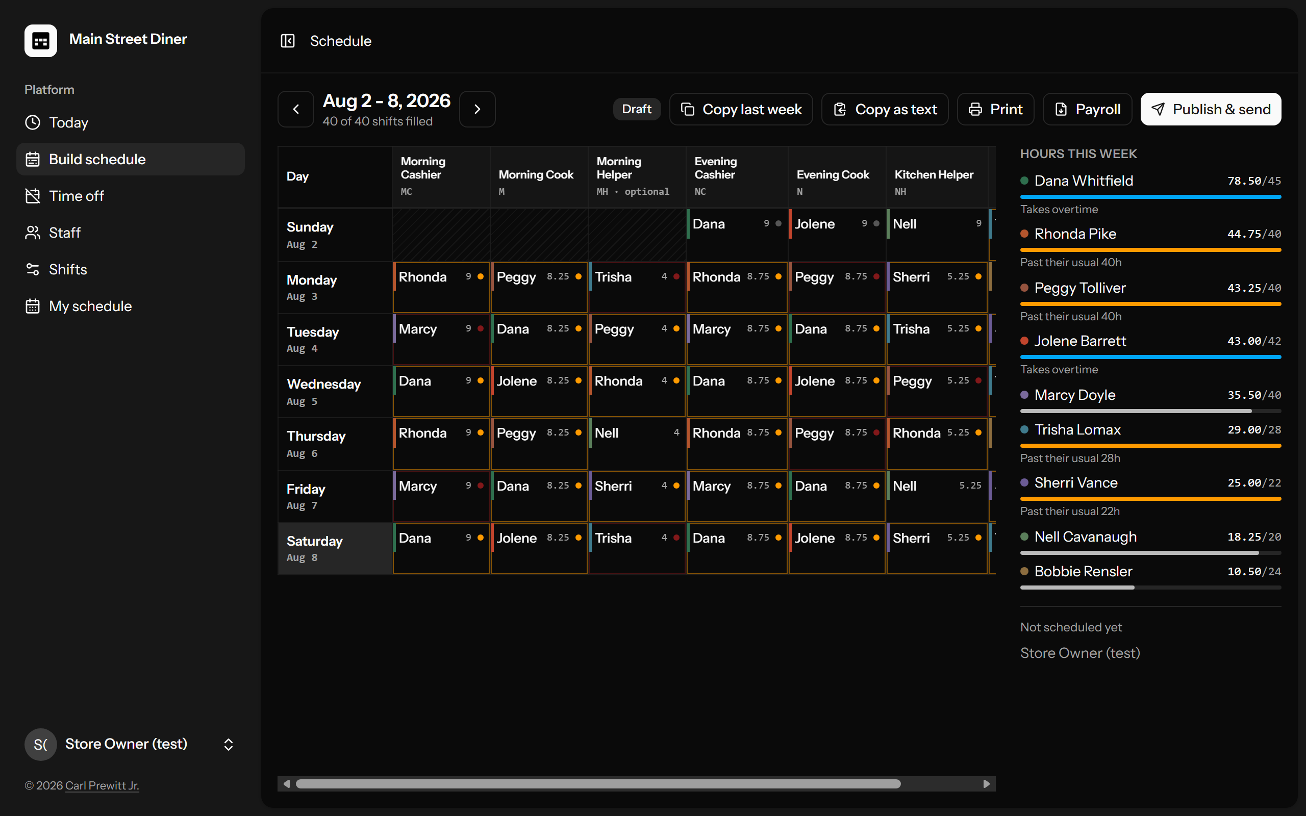The ShiftWall builder: a full week grid with named shifts and a running hours panel