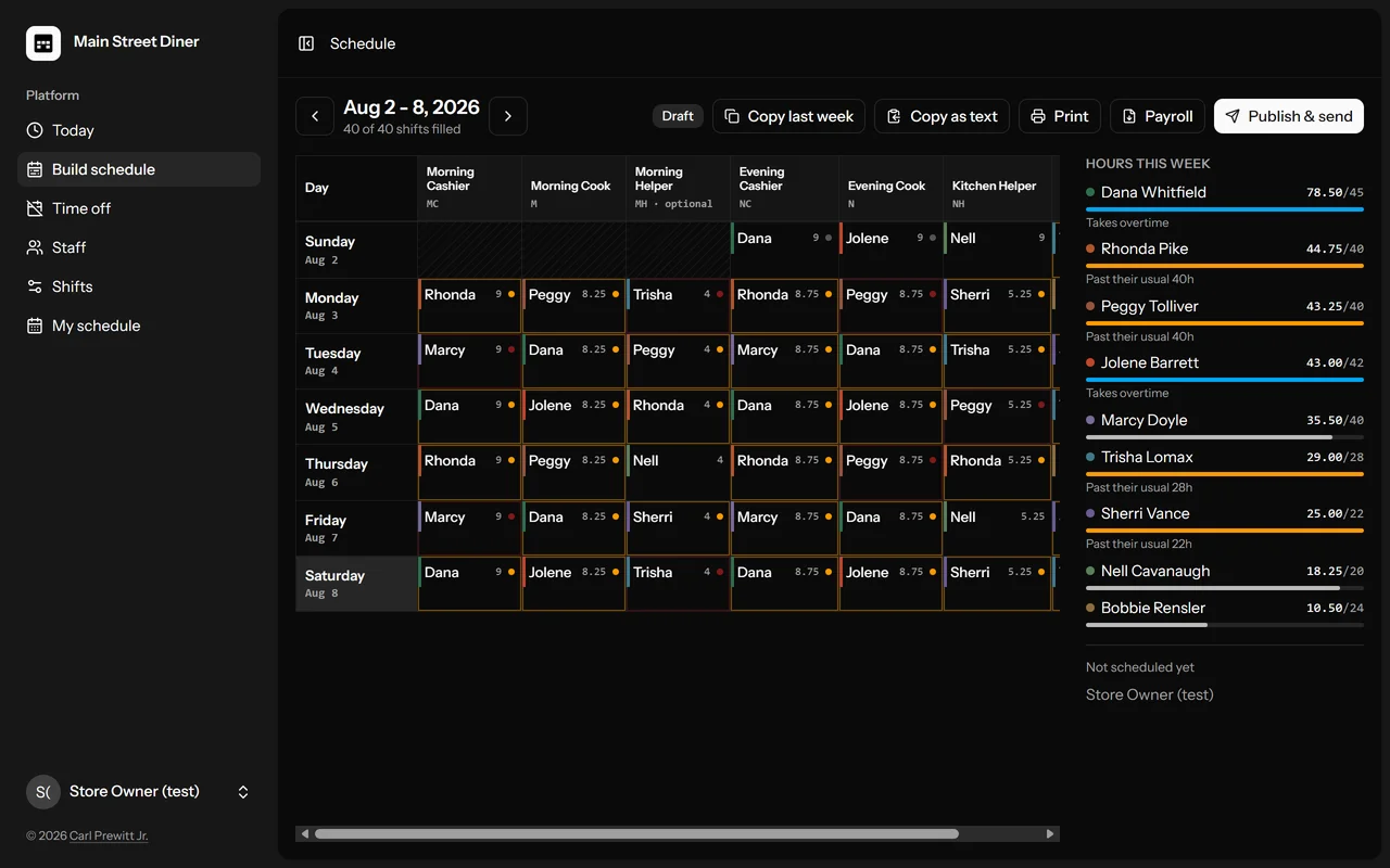 ShiftWall schedule builder with a weekly shift grid and staff hours